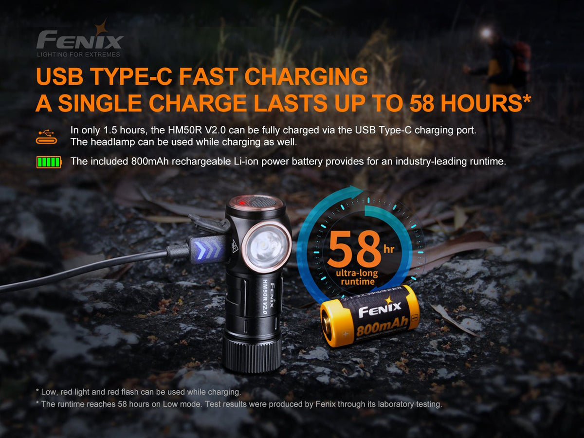 Fenix HM50R V2.0 LED Headlamp - 700 Lumens Fenix Store