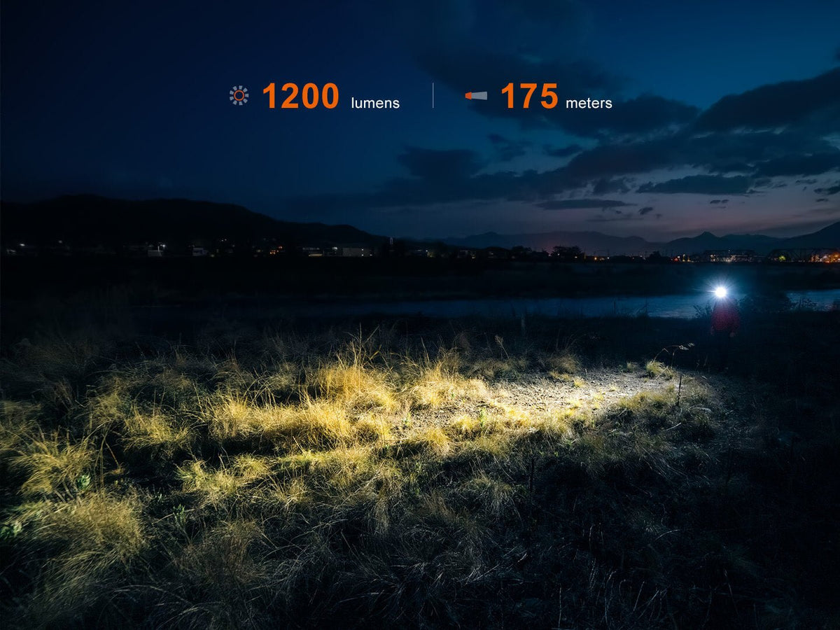 Fenix HM55R Lightweight Multi-LED Headlamp Fenix Store
