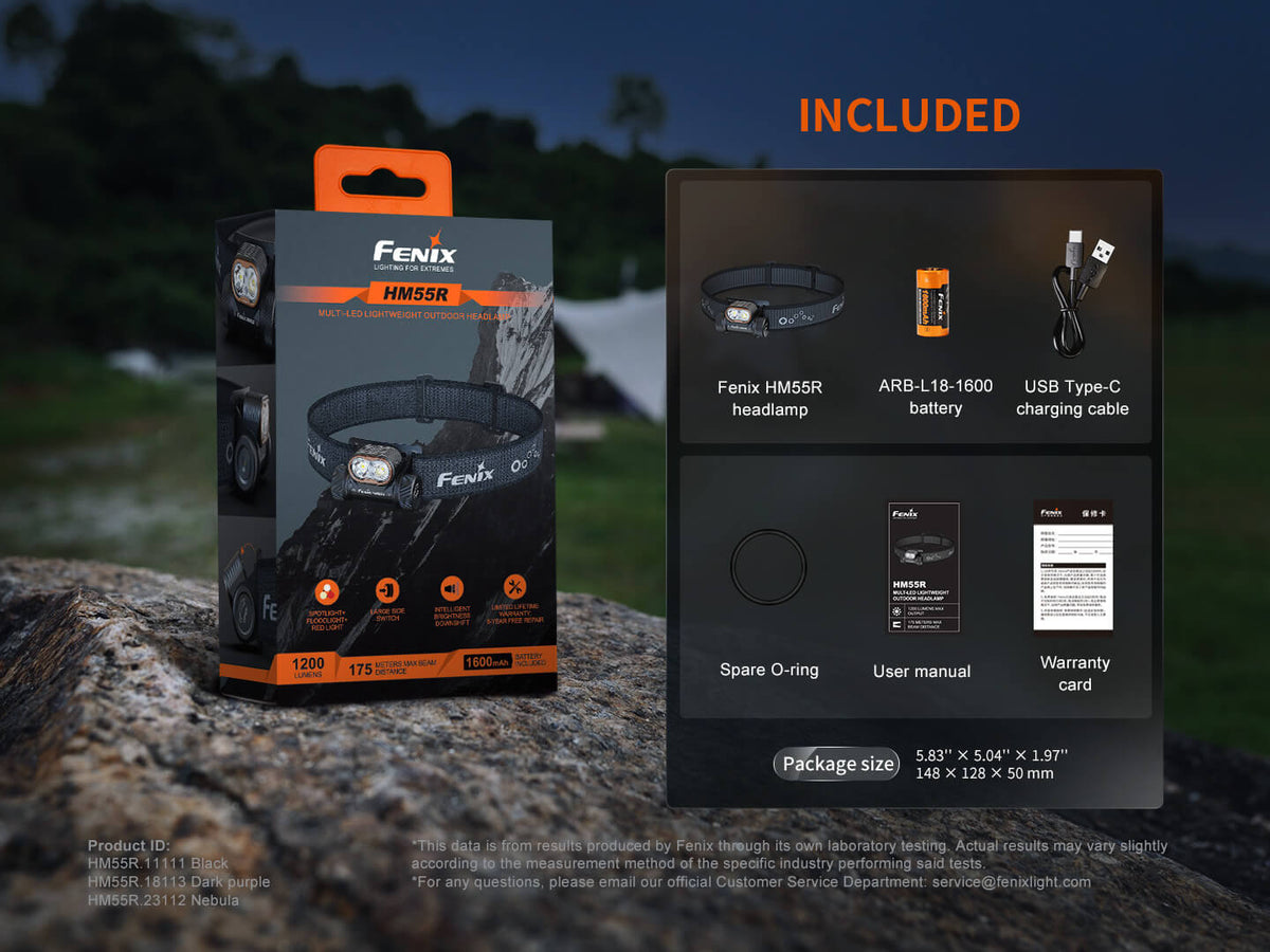 Fenix HM55R Lightweight Multi-LED Headlamp Fenix Store