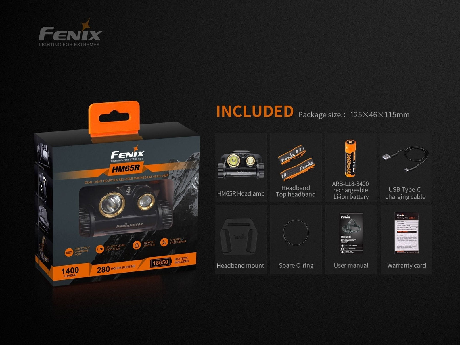 Fenix HM65R Rechargeable LED Headlamp - 1400 Lumens Fenix Store