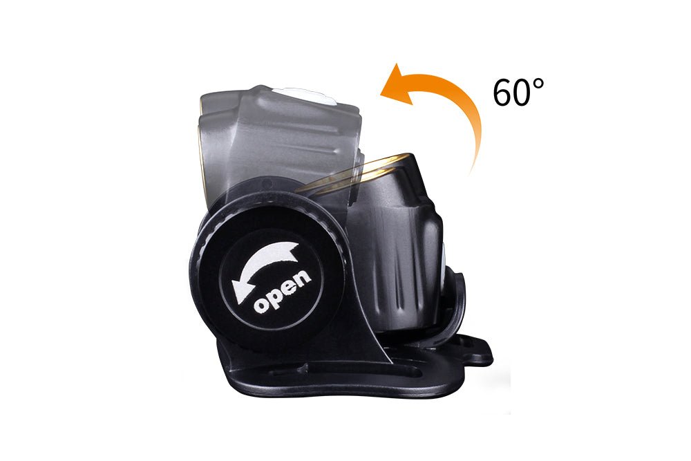 Fenix HM65R Rechargeable LED Headlamp - 1400 Lumens Fenix Store
