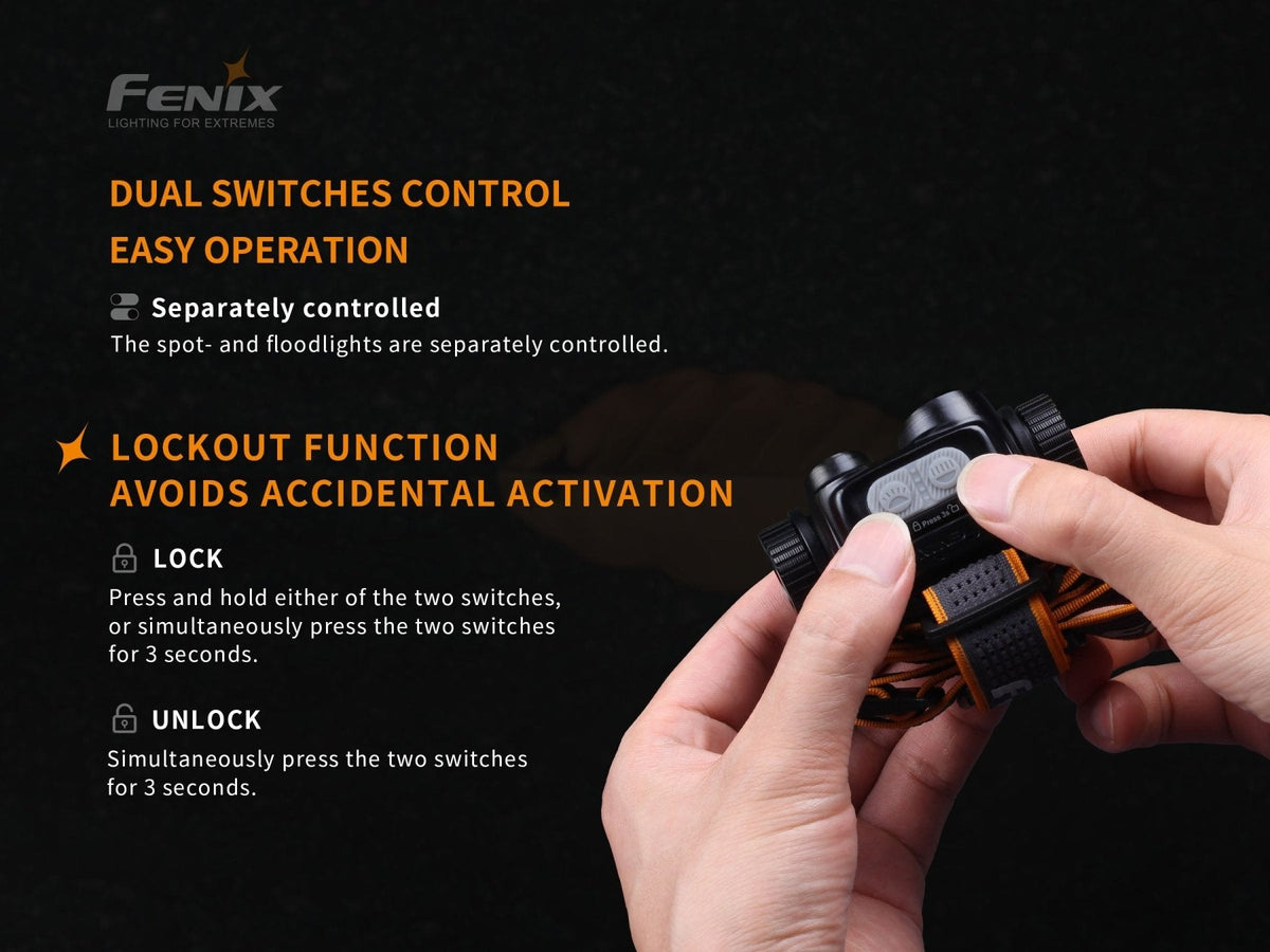 Fenix HM65R Rechargeable LED Headlamp - 1400 Lumens Fenix Store