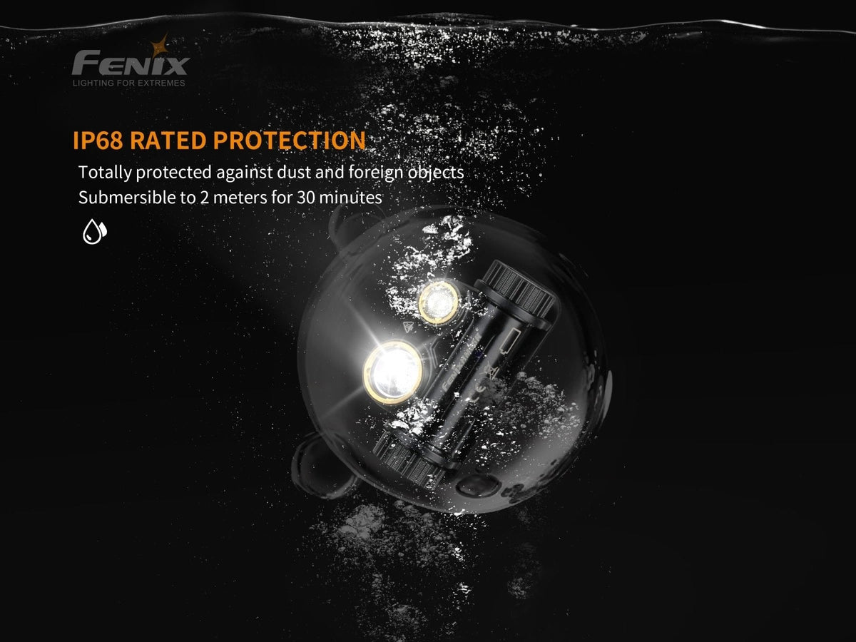Fenix HM65R Rechargeable LED Headlamp - 1400 Lumens Fenix Store