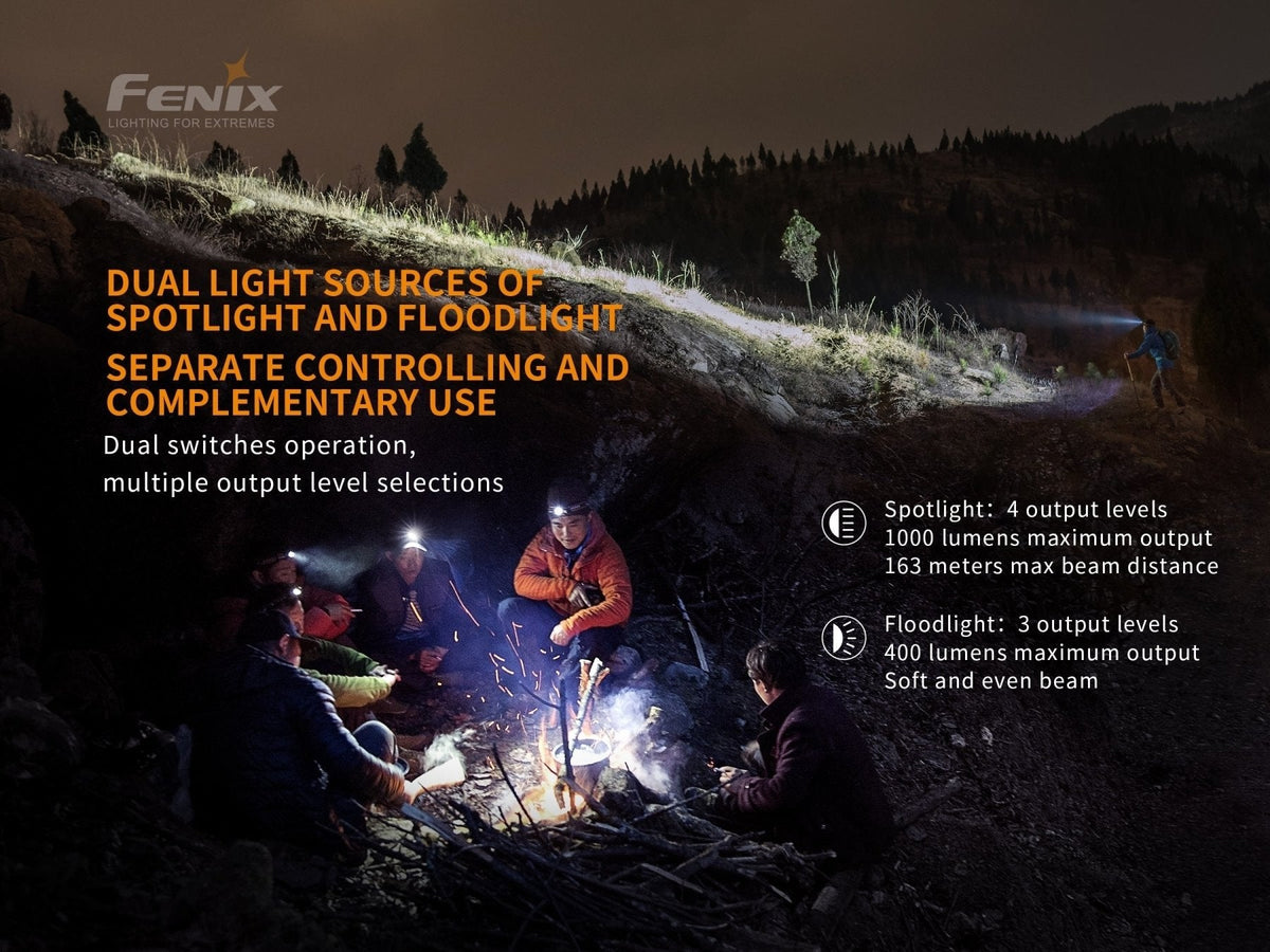 Fenix HM65R Rechargeable LED Headlamp - 1400 Lumens Fenix Store