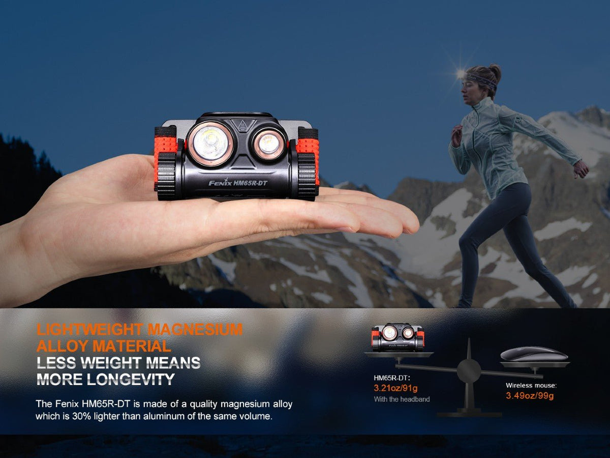 Fenix HM65R-DT Trail Running LED Headlamp Fenix Store