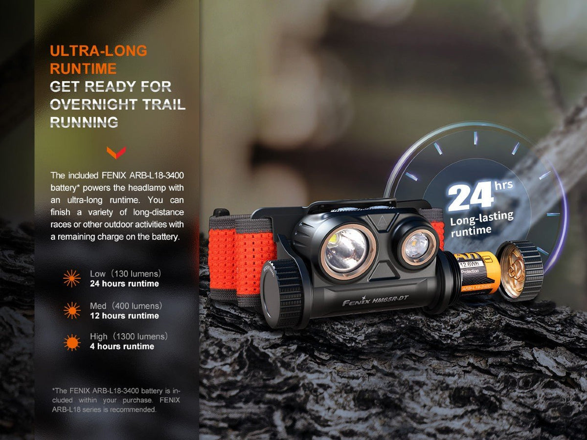 Fenix HM65R-DT Trail Running LED Headlamp Fenix Store