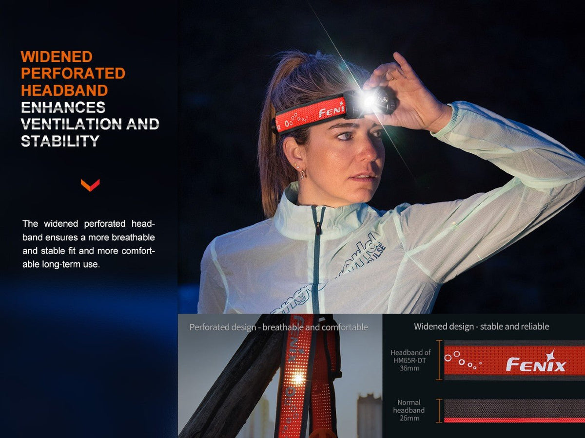 Fenix HM65R-DT Trail Running LED Headlamp Fenix Store