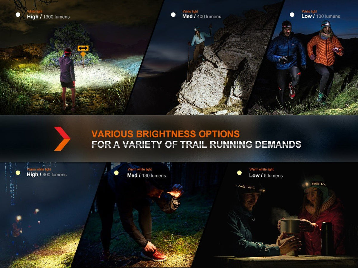 Fenix HM65R-DT Trail Running LED Headlamp Fenix Store