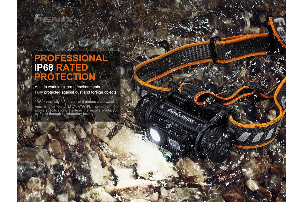 Fenix HM70R Rechargeable LED Headlamp - 1600 Lumens Fenix Store