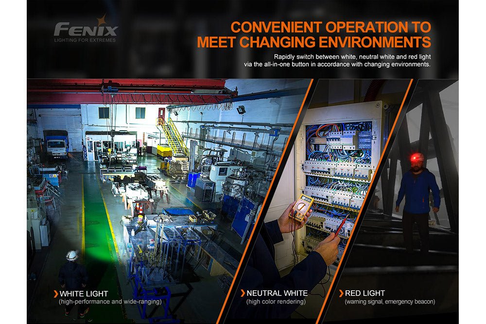 Fenix HM70R Rechargeable LED Headlamp - 1600 Lumens Fenix Store