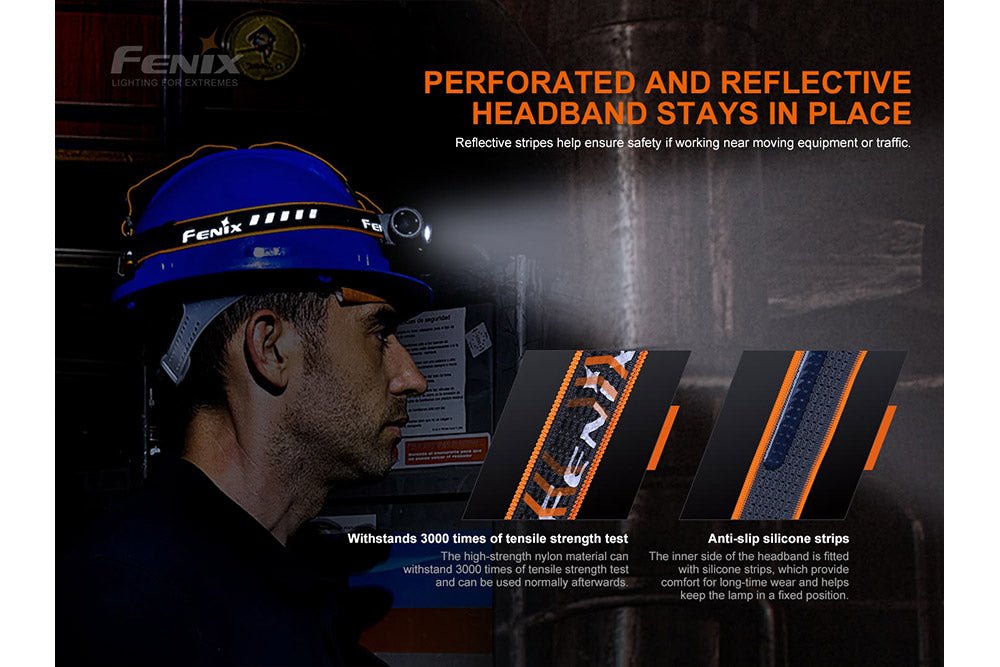 Fenix HM70R Rechargeable LED Headlamp - 1600 Lumens Fenix Store