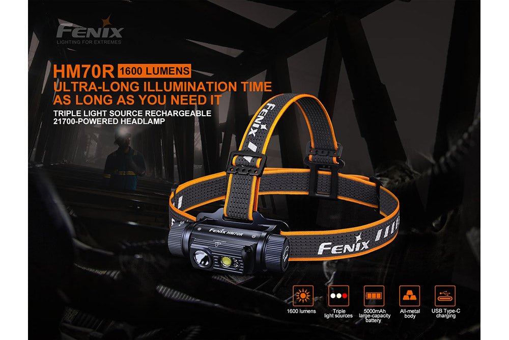 Fenix HM70R Rechargeable LED Headlamp - 1600 Lumens Fenix Store