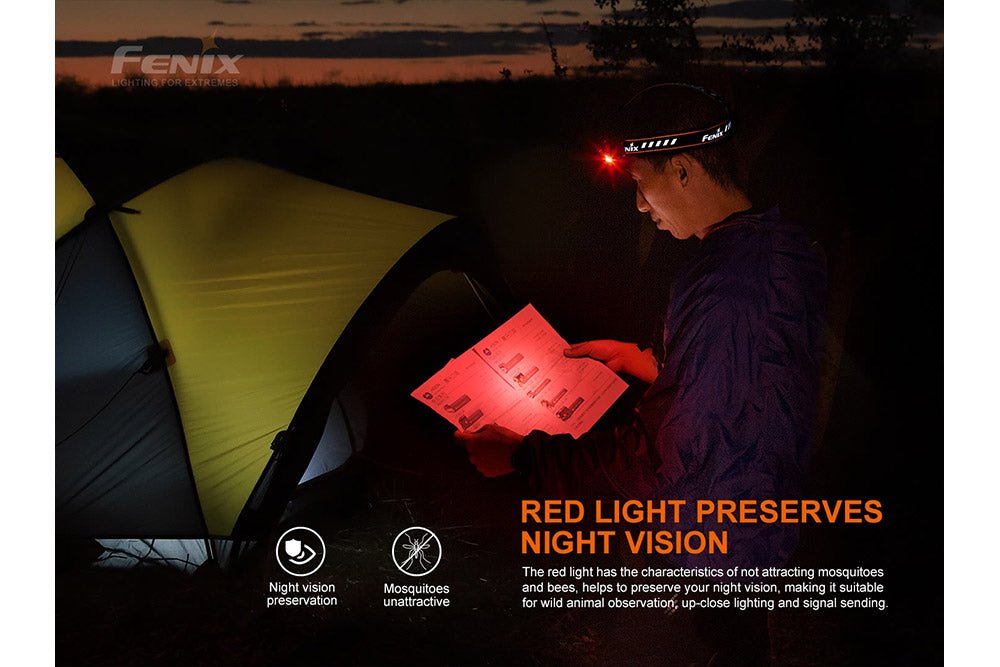 Fenix HM70R Rechargeable LED Headlamp - 1600 Lumens Fenix Store