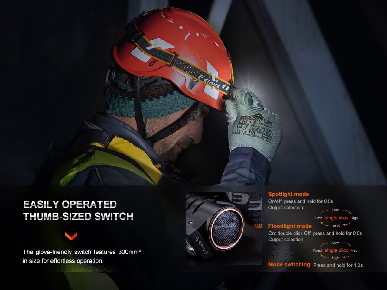 Fenix HM71R Rechargeable Industrial LED Headlamp Fenix Store