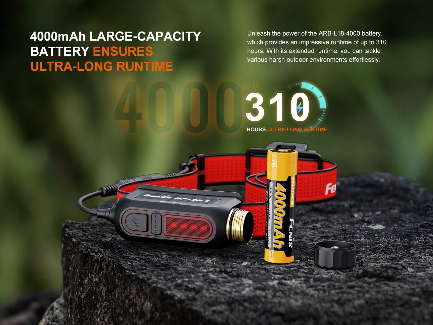 Fenix HP12R-T Balanced Trail Headlamp Fenix Store