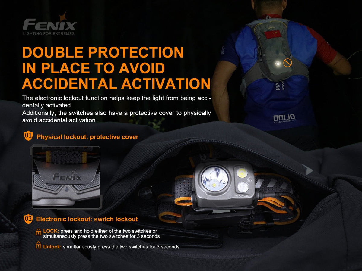 Fenix HP16R Rechargeable Headlamp - 1250 Lumens Fenix Store