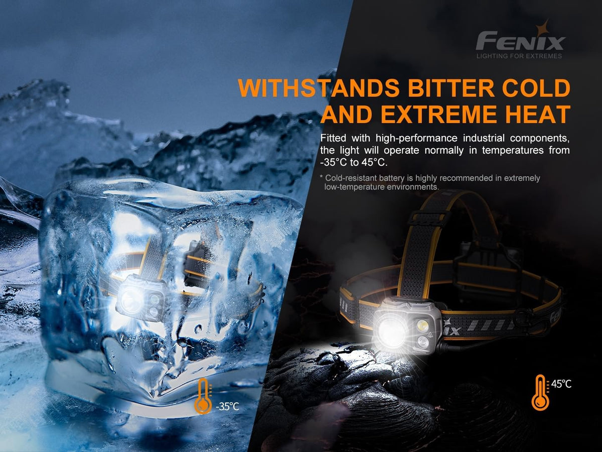 Fenix HP16R Rechargeable Headlamp - 1250 Lumens Fenix Store