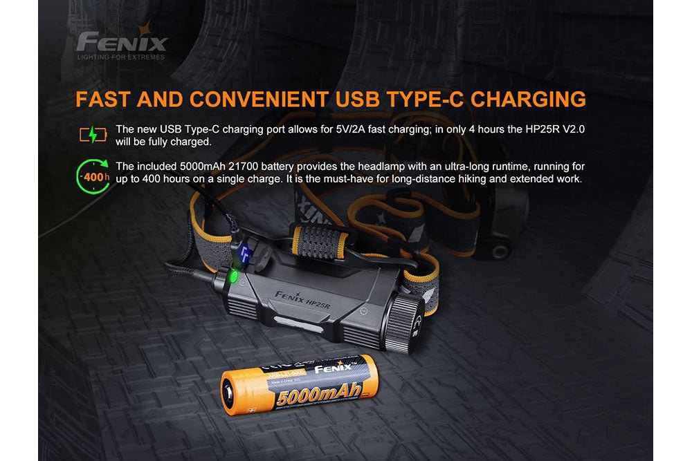 Fenix HP25R V2.0 Headlamp - 1600 Lumens Fenix Store