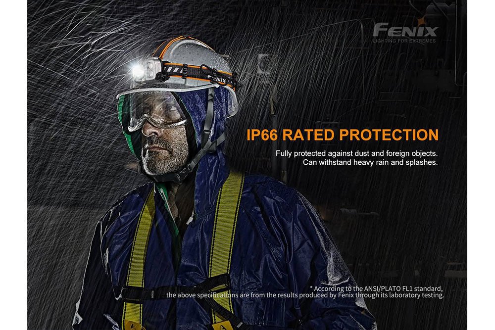 Fenix HP25R V2.0 Headlamp - 1600 Lumens Fenix Store
