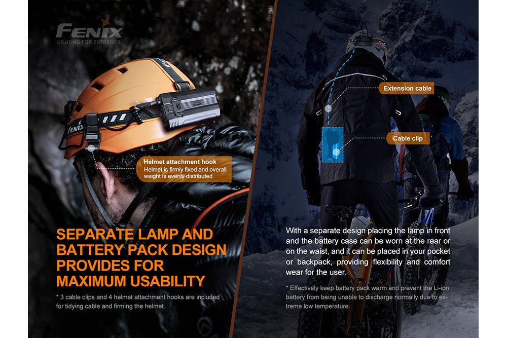 Fenix HP30R V2.0 LED Headlamp - 3000 Lumens Fenix Store