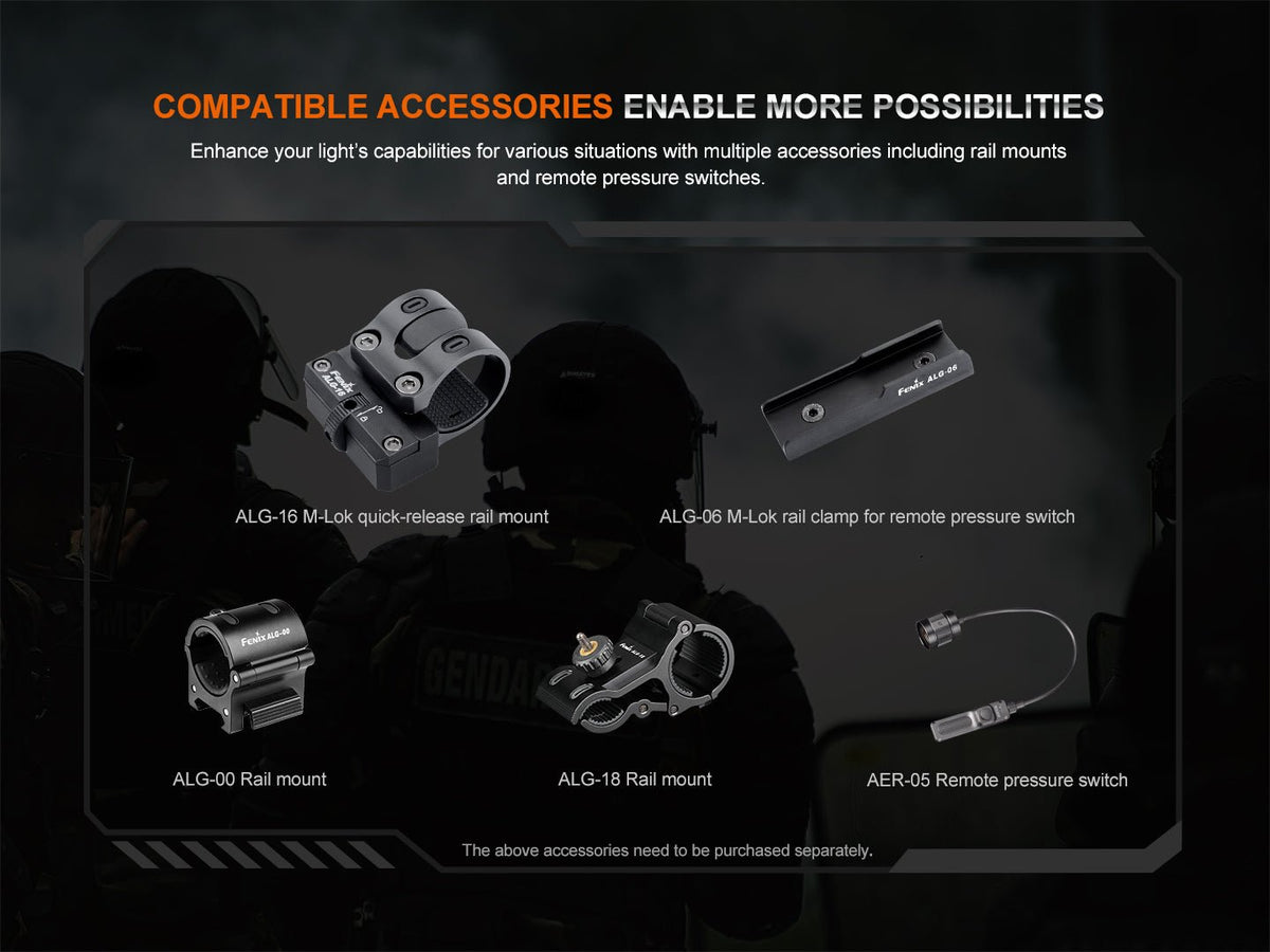 Fenix HT32 Hunting Flashlight with Red & Green Output Fenix Store