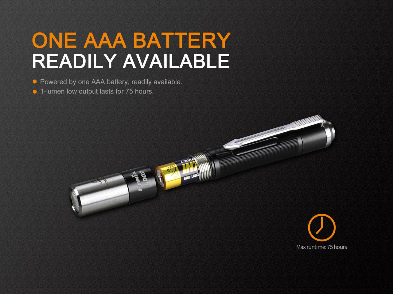 Fenix LD02 V2.0 EDC LED Penlight with UV Lighting Fenix Store