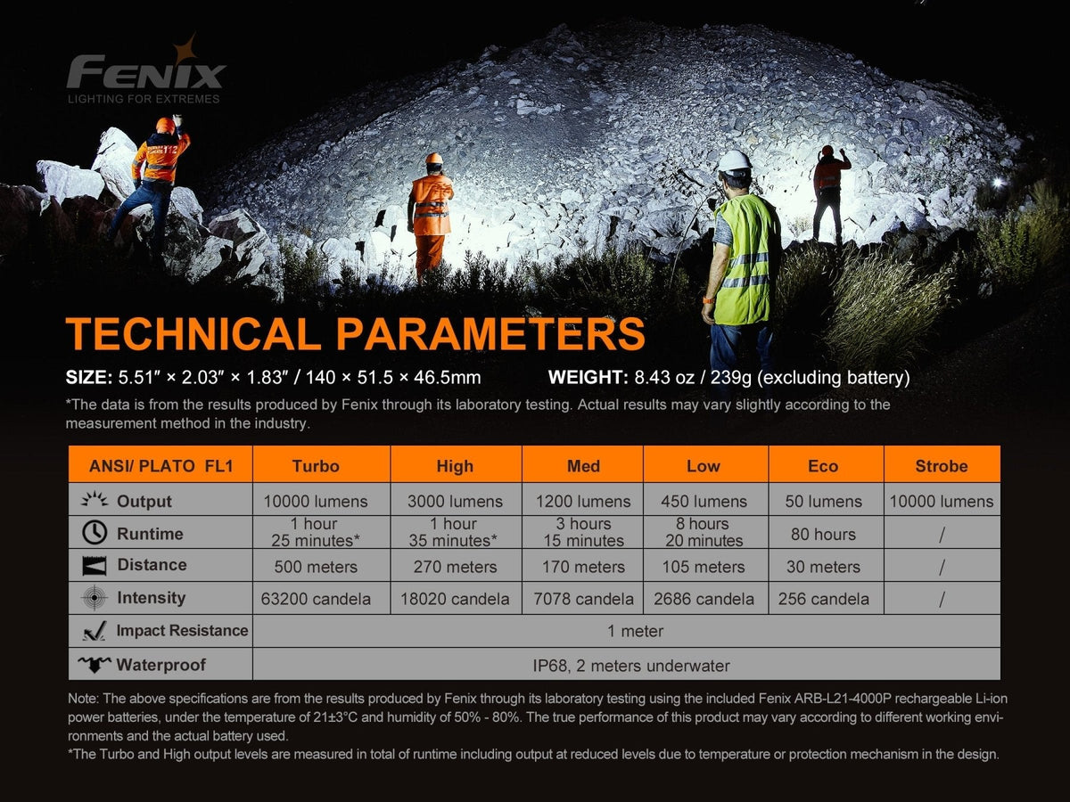 Fenix LR35R Rechargeable LED Flashlight - 10,000 Lumens Fenix Store