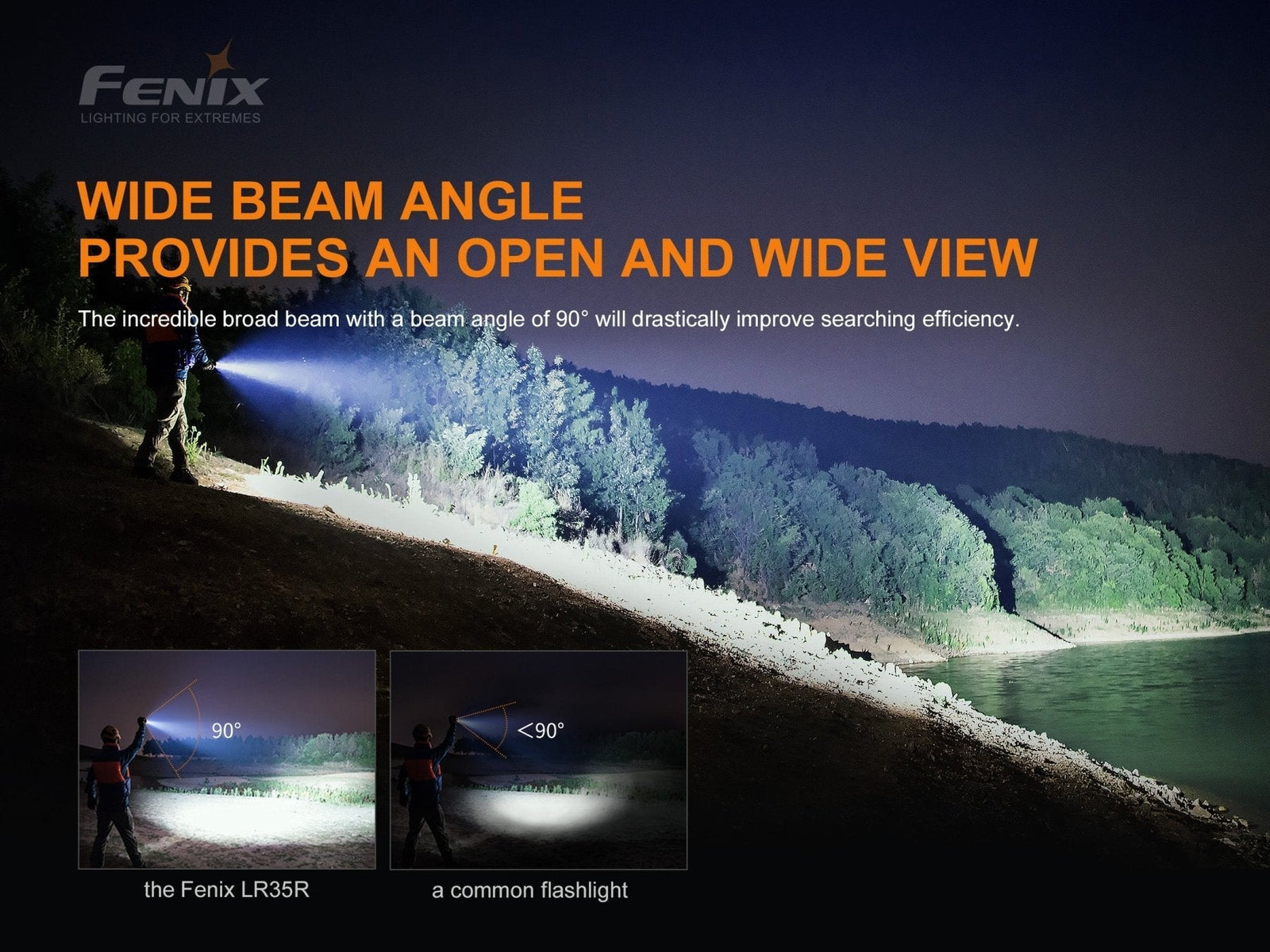 Fenix LR35R Rechargeable LED Flashlight - 10,000 Lumens Fenix Store