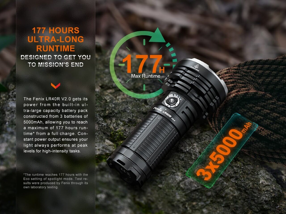 Fenix LR40R V2.0 Rechargeable LED Searchlight Fenix Store