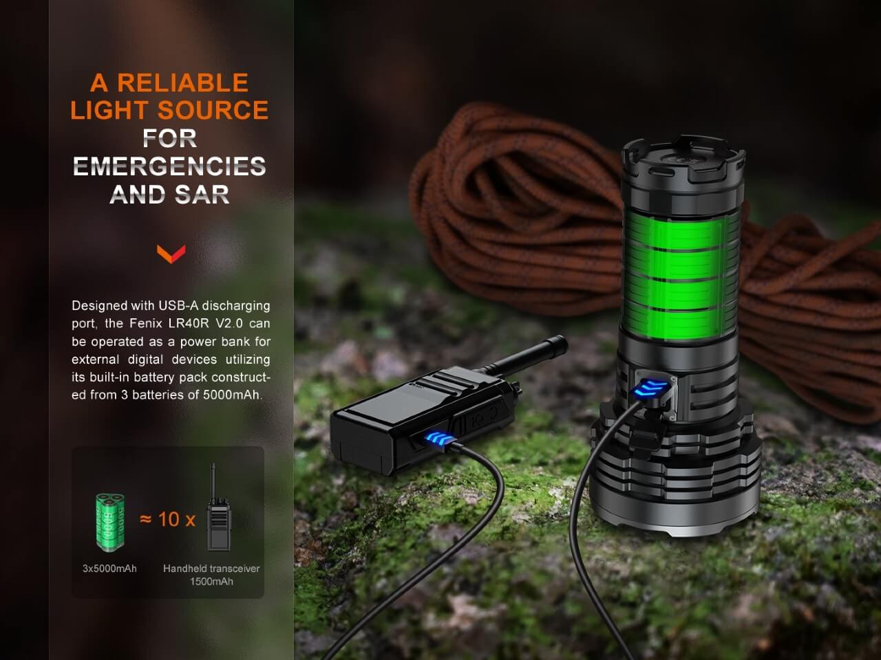 Fenix LR40R V2.0 Rechargeable LED Searchlight Fenix Store