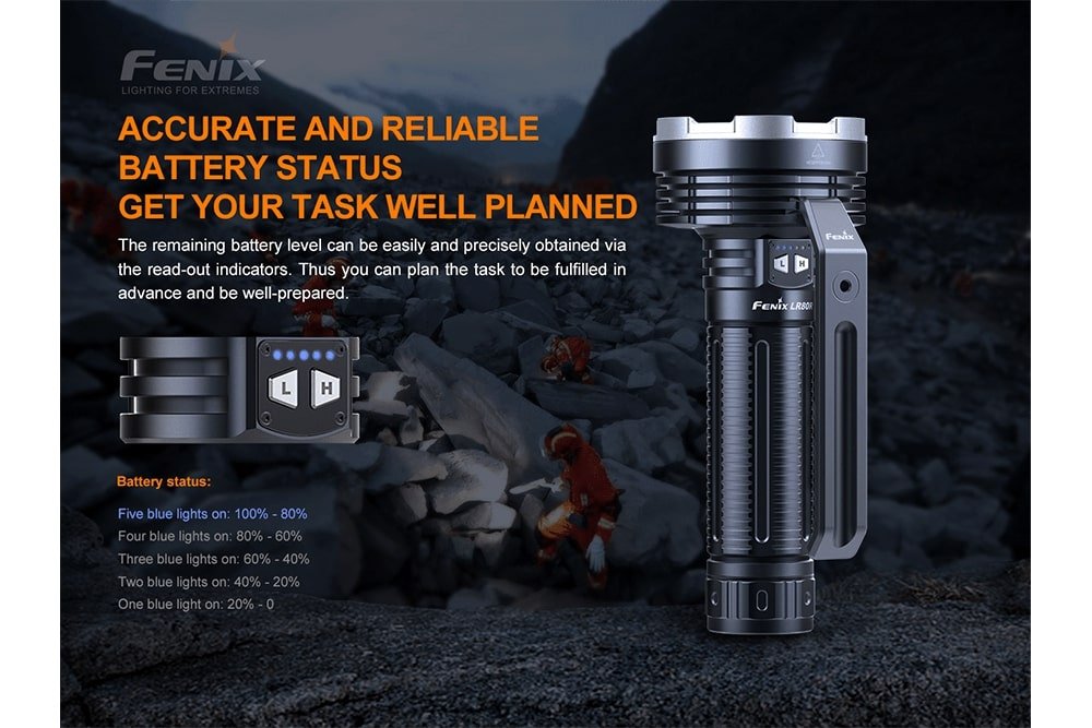 Fenix LR80R Rechargeable LED Searchlight - 18000 Lumens Fenix Store