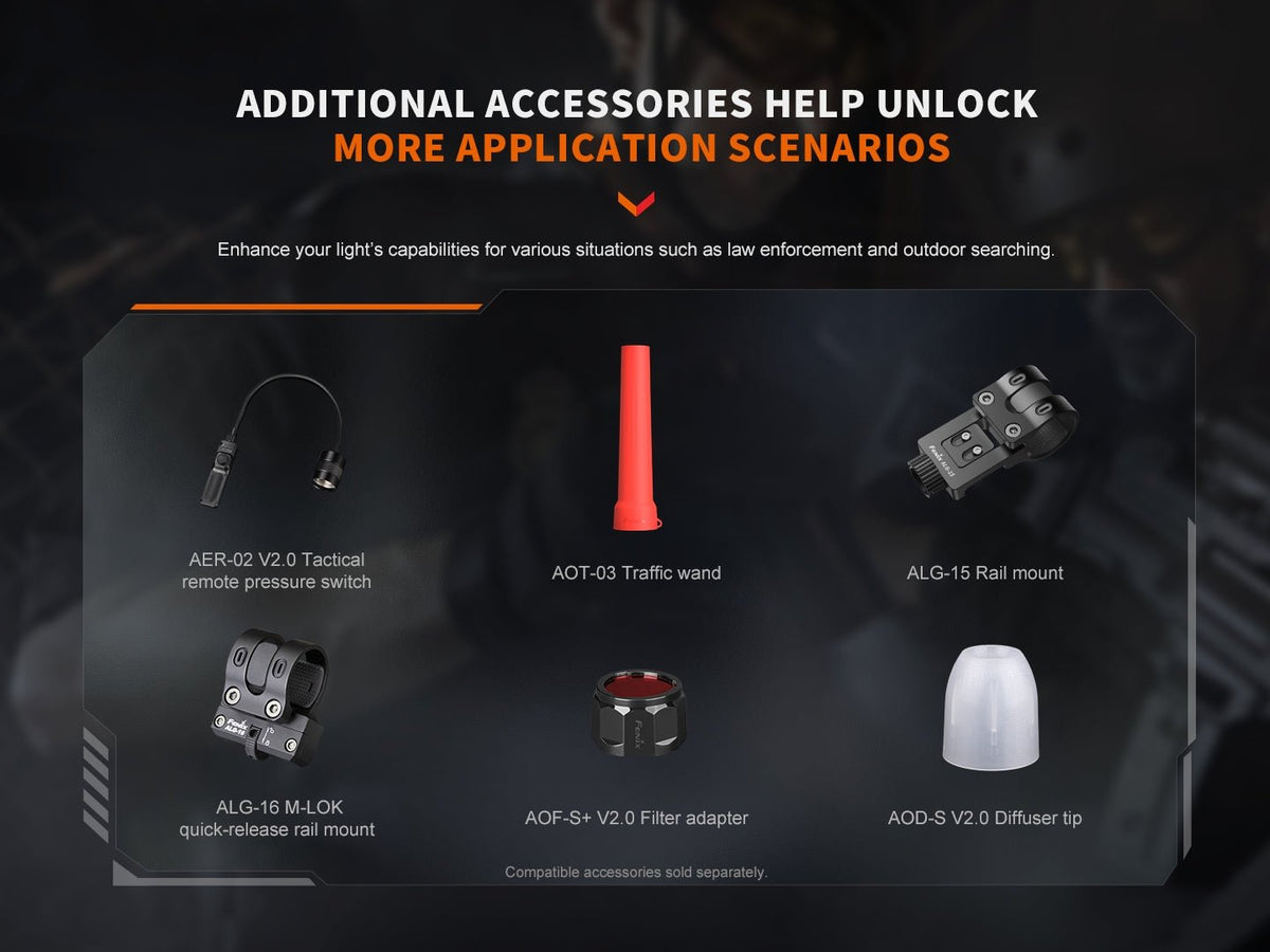 Fenix PD32R Rechargeable Silent Switch LED Flashlight Fenix Store