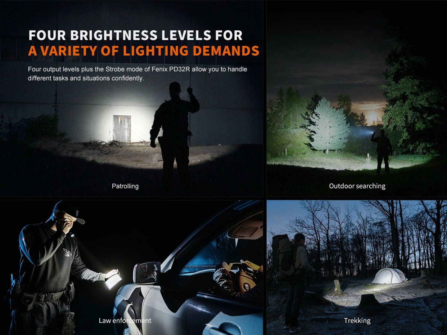Fenix PD32R Rechargeable Silent Switch LED Flashlight Fenix Store