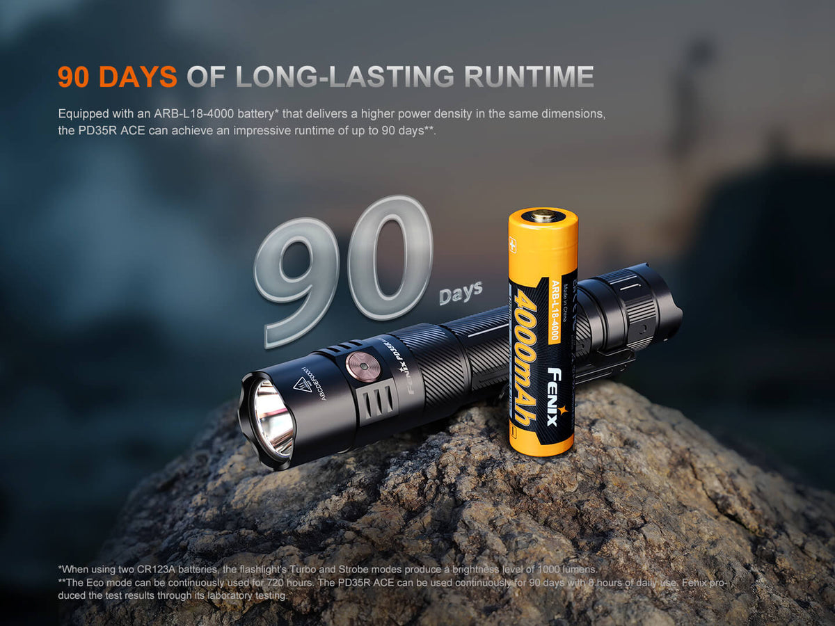 Fenix PD35R ACE Multi-mode Tactical Flashlight + FREE CL01 Mini Lantern Fenix Store