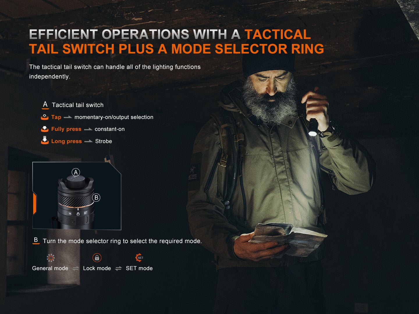 Fenix PD45R ACE Multi-Mode Tactical Flashlight Fenix Store