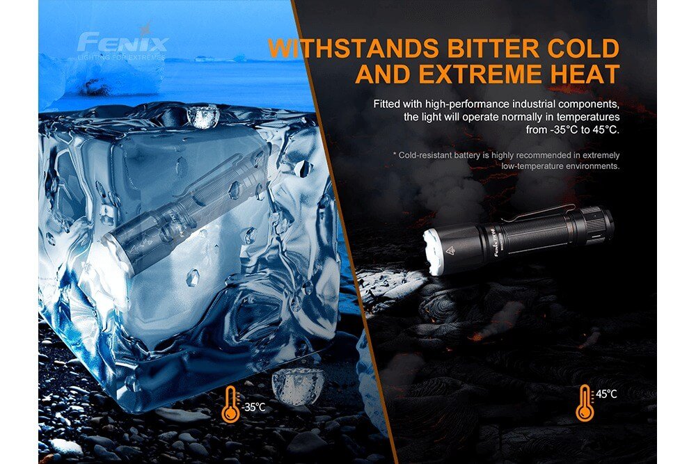 Fenix TK16 V2.0 Tactical Flashlight - 3100 Lumens Fenix Store