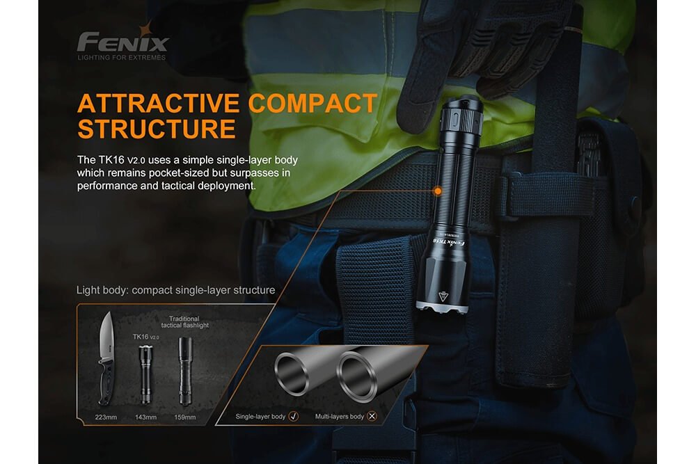 Fenix TK16 V2.0 Tactical Flashlight - 3100 Lumens Fenix Store