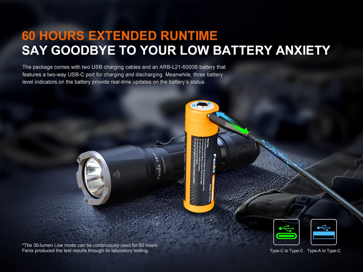 Fenix TK17 Dual Switch Tactical Flashlight Fenix Store