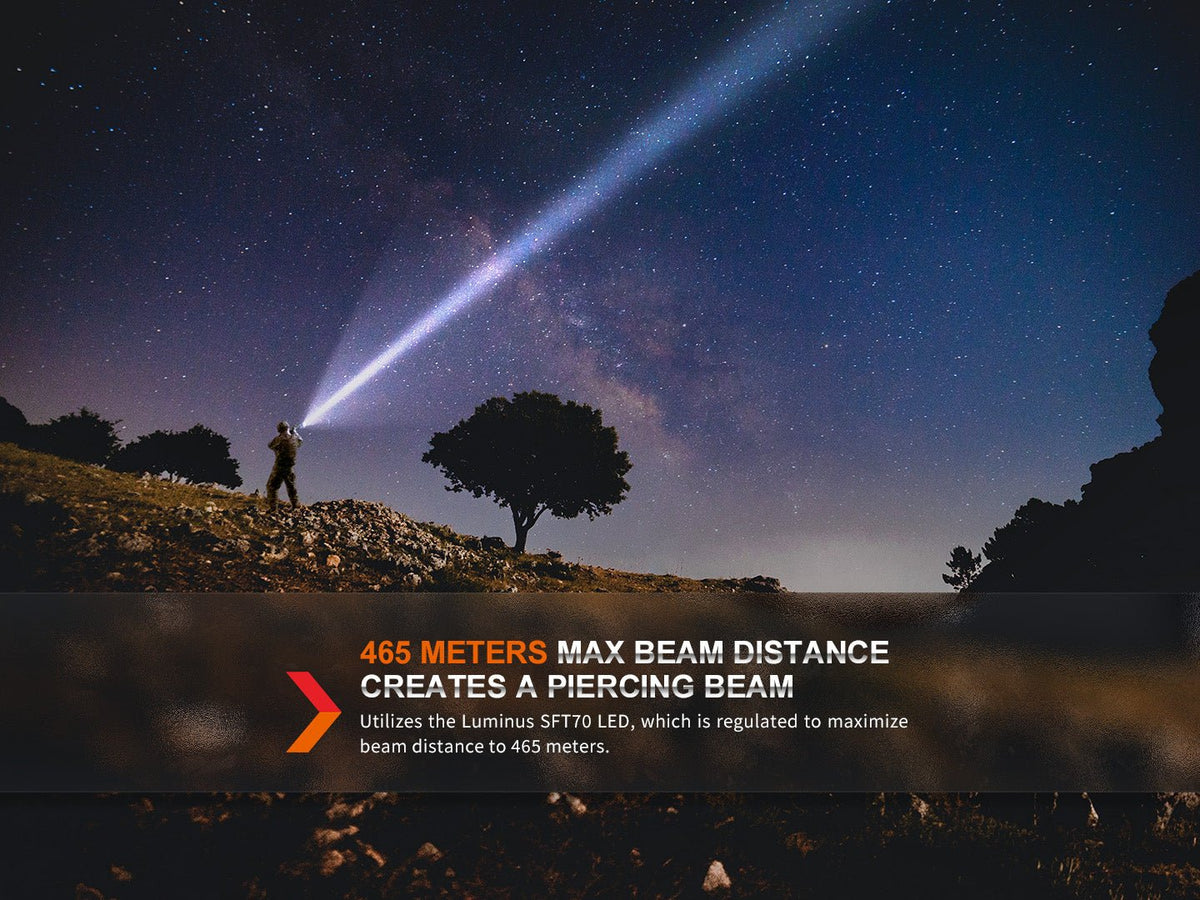 Fenix TK20R UE Tactical LED Flashlight - 2800 Lumens Fenix Store
