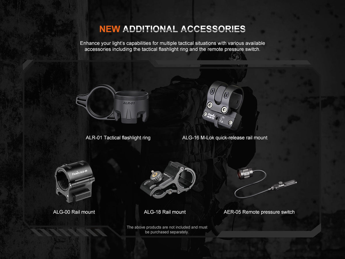 Fenix TK20R UE Tactical LED Flashlight - 2800 Lumens Fenix Store