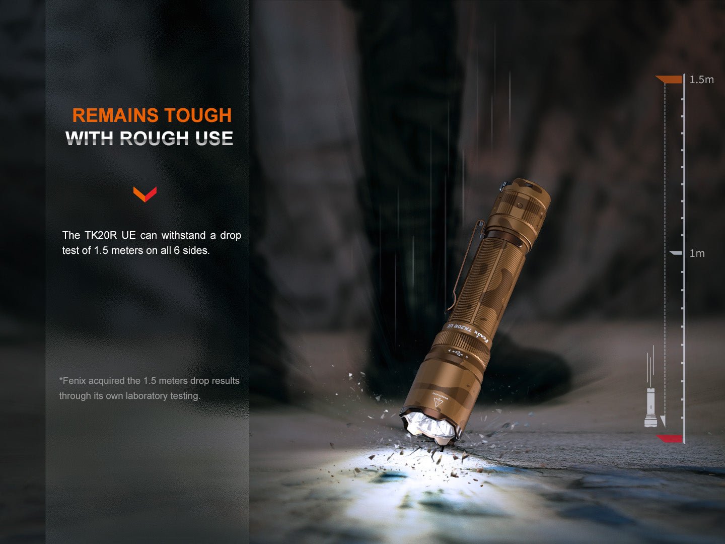 Fenix TK20R UE Tactical LED Flashlight - 2800 Lumens Fenix Store