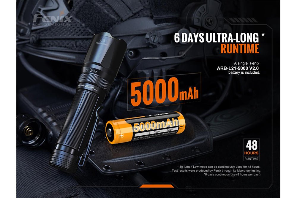 Fenix TK20R V2.0 Rechargeable Flashlight with FREE T5 Tactical Pen (optional) Fenix Store