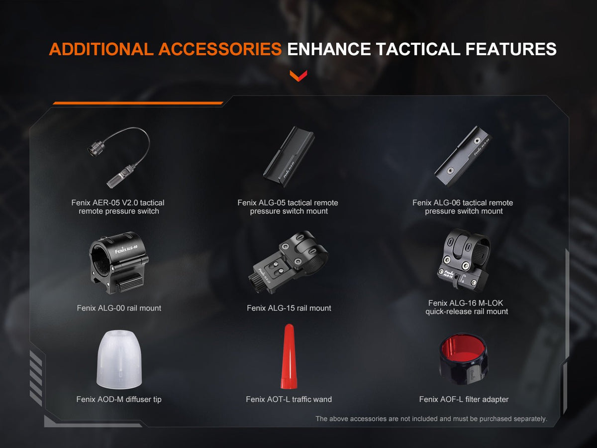 Fenix TK22R Rechargeable Tactical & Duty Flashlight Fenix Store