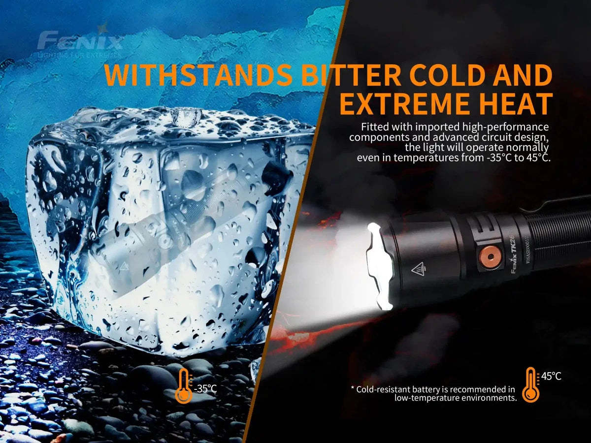 Fenix TK26R Tactical LED Flashlight - 1500 Lumens Fenix Store