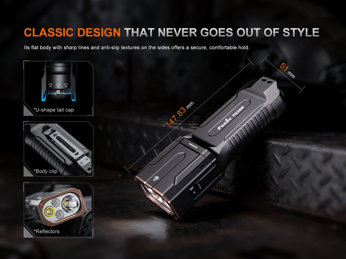 Fenix TK28R Muli-LED High-Performance Flashlight - 6500 Lumens Fenix Store