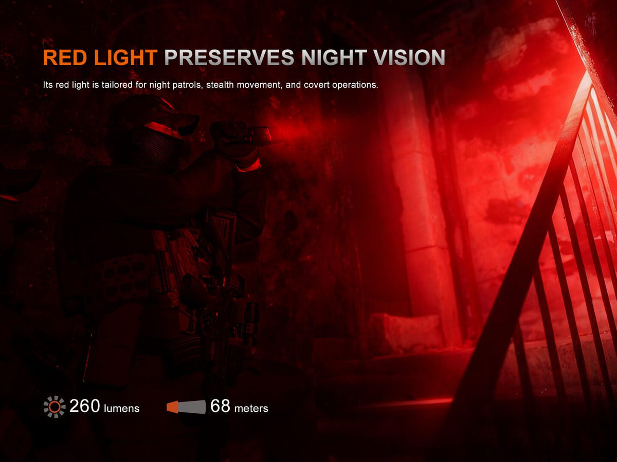 Fenix TK28R Muli-LED High-Performance Flashlight - 6500 Lumens Fenix Store