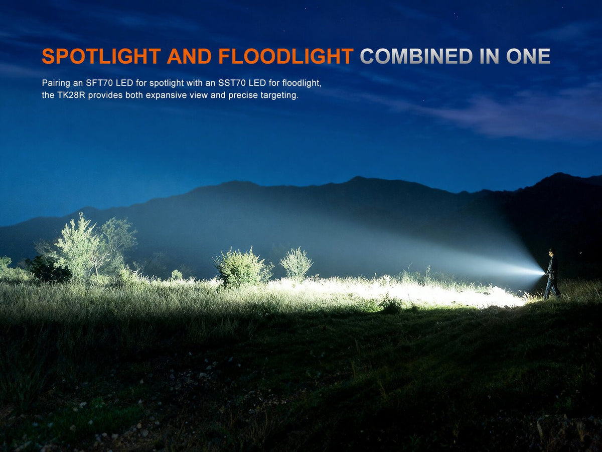 Fenix TK28R Muli-LED High-Performance Flashlight - 6500 Lumens Fenix Store