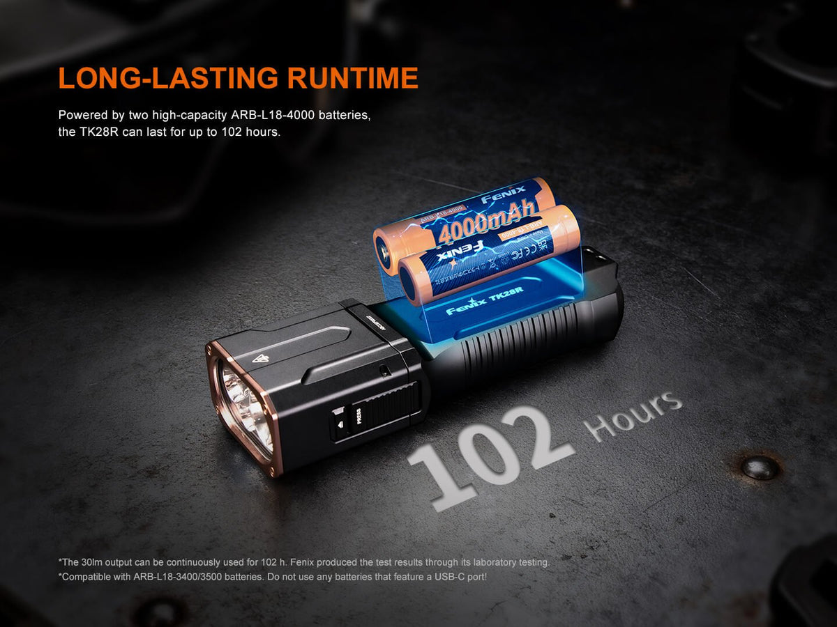 Fenix TK28R Muli-LED High-Performance Flashlight - 6500 Lumens Fenix Store