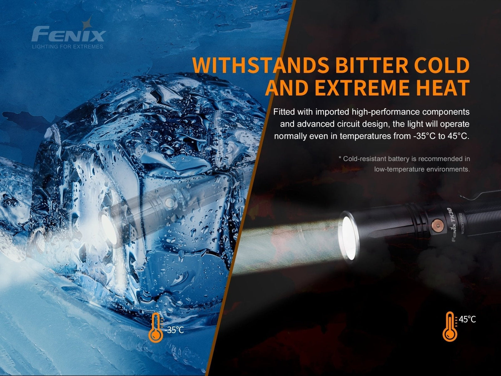 Fenix TK30 White Laser LED Flashlight Fenix Store