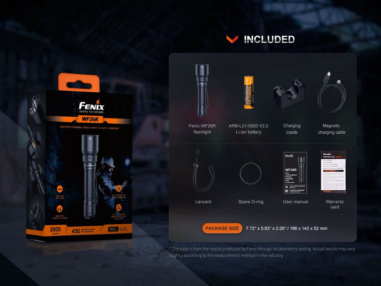 Fenix WF26R Cradle Charging LED Work Flashlight Fenix Store